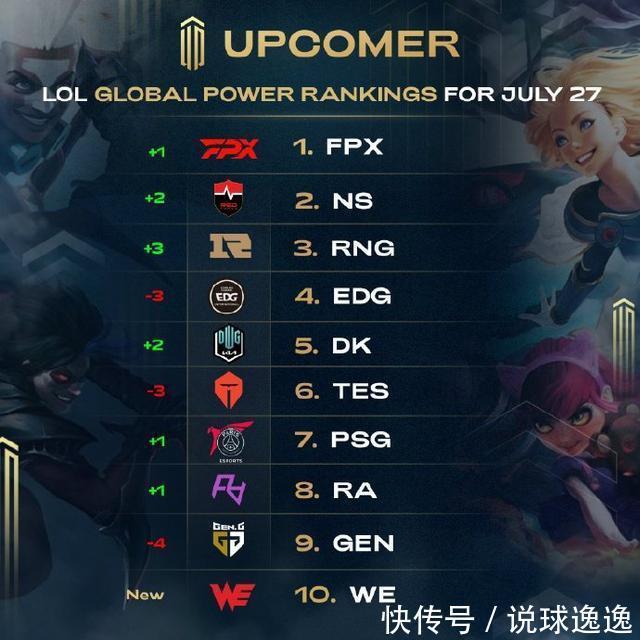 高尔夫美巡