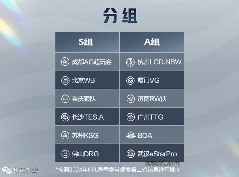 案例分析