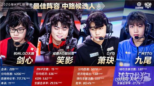 玻璃属性 玻璃属性